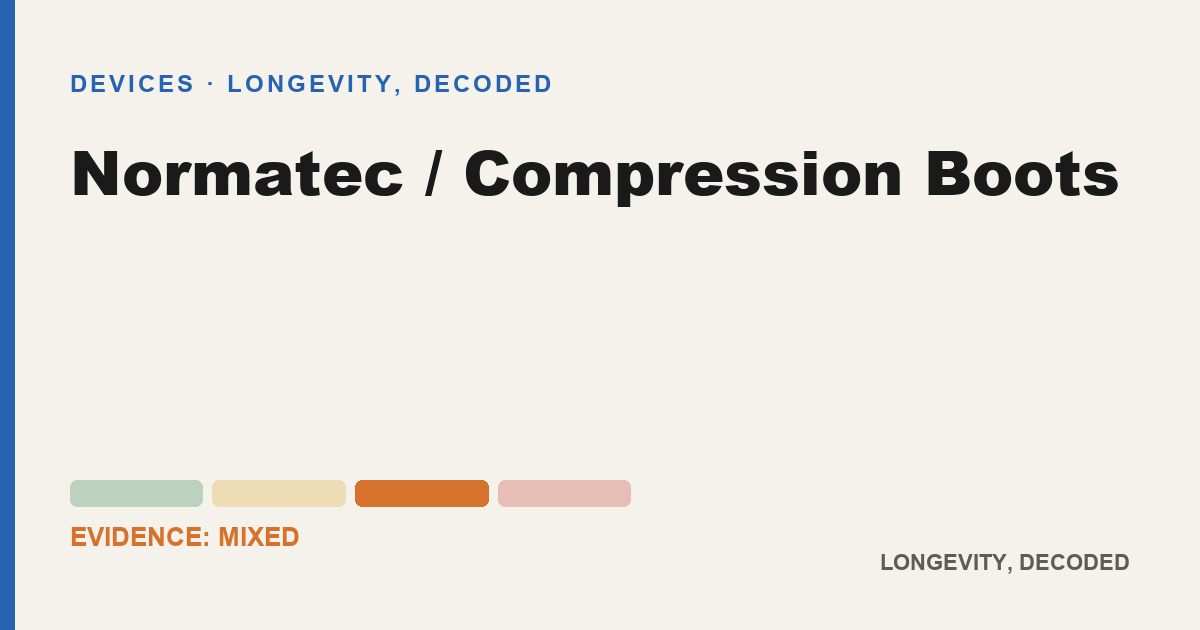 Normatec / Compression Boots, evidence-rated longevity guide