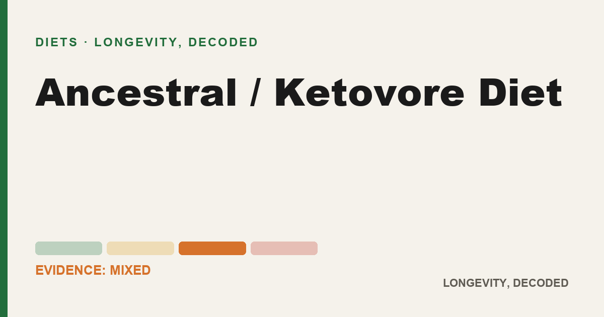 Ancestral / Ketovore Diet, evidence-rated longevity guide