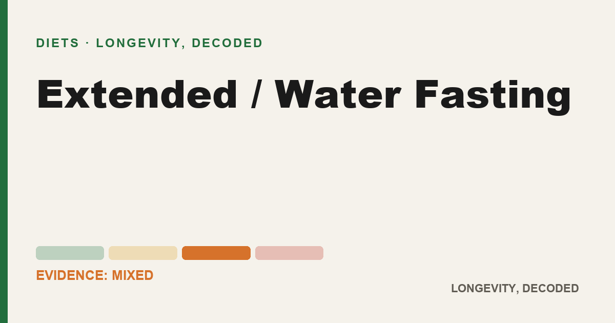Extended / Water Fasting, evidence-rated longevity guide