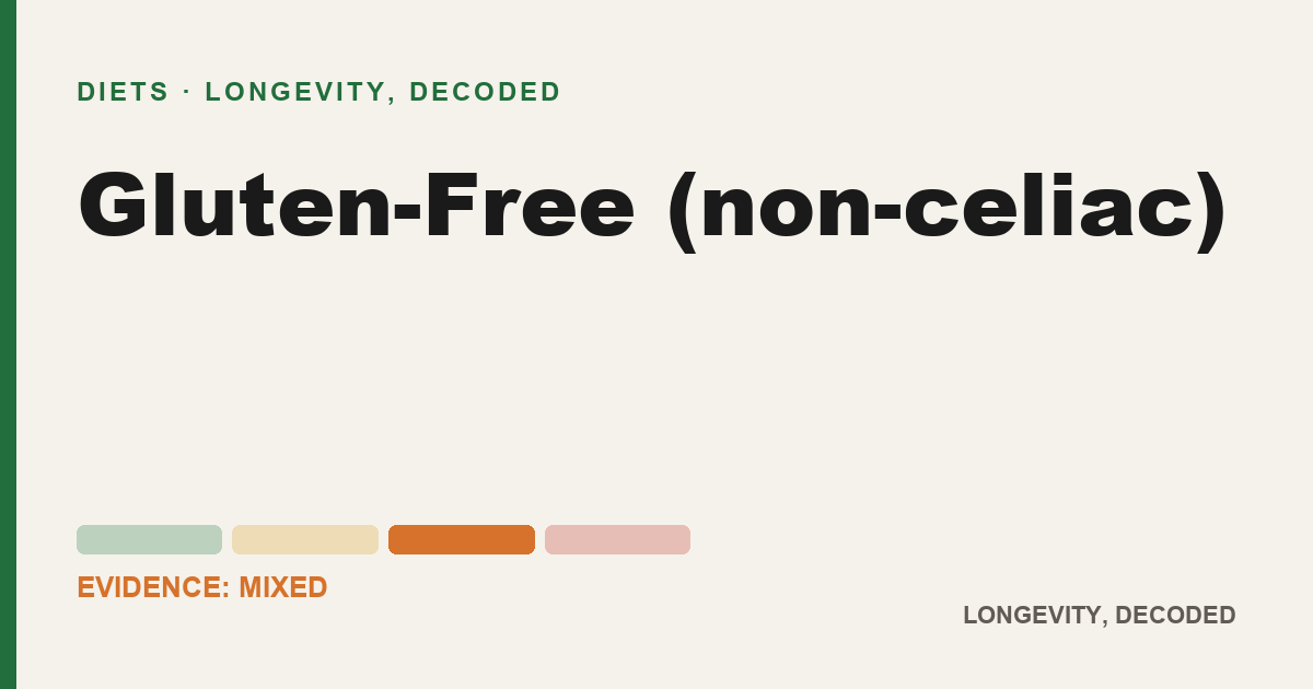 Gluten-Free (non-celiac), evidence-rated longevity guide