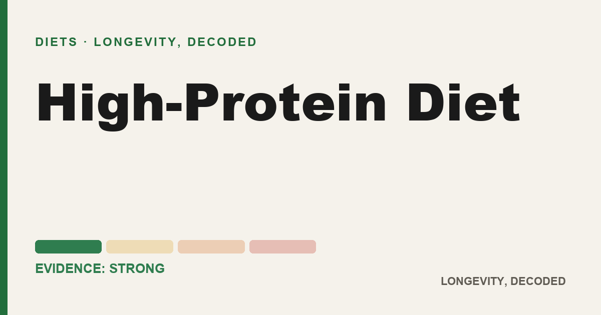 High-Protein Diet, evidence-rated longevity guide