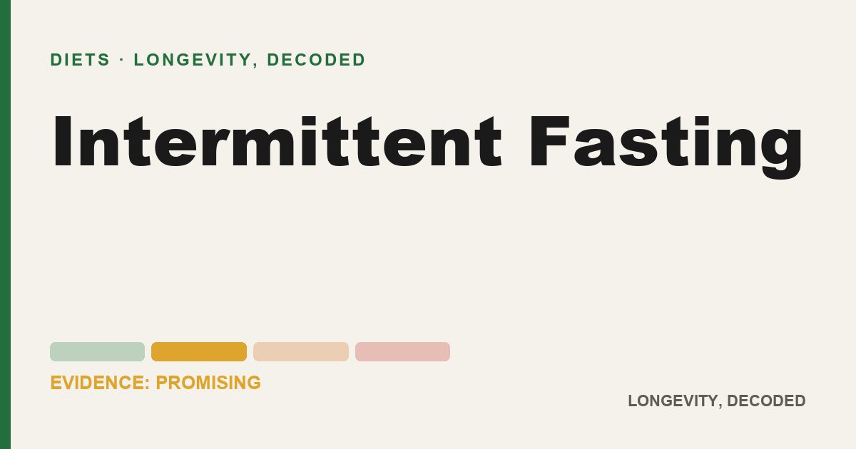 Intermittent Fasting, evidence-rated longevity guide