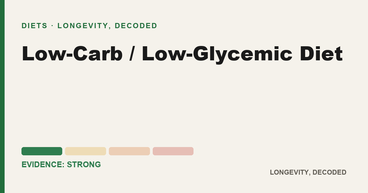 Low-Carb / Low-Glycemic Diet, evidence-rated longevity guide
