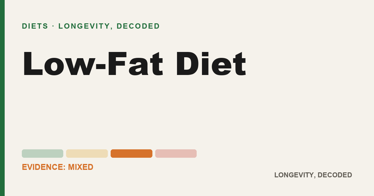 Low-Fat Diet, evidence-rated longevity guide