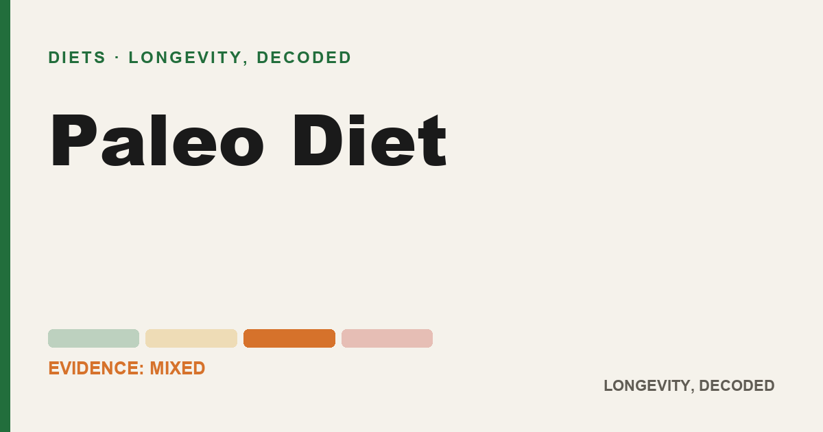 Paleo Diet, evidence-rated longevity guide