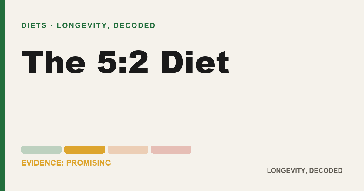 The 5:2 Diet, evidence-rated longevity guide