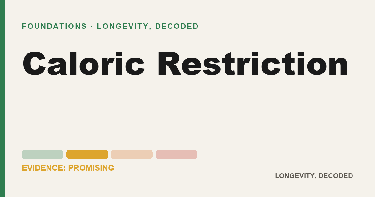 Caloric Restriction, evidence-rated longevity guide