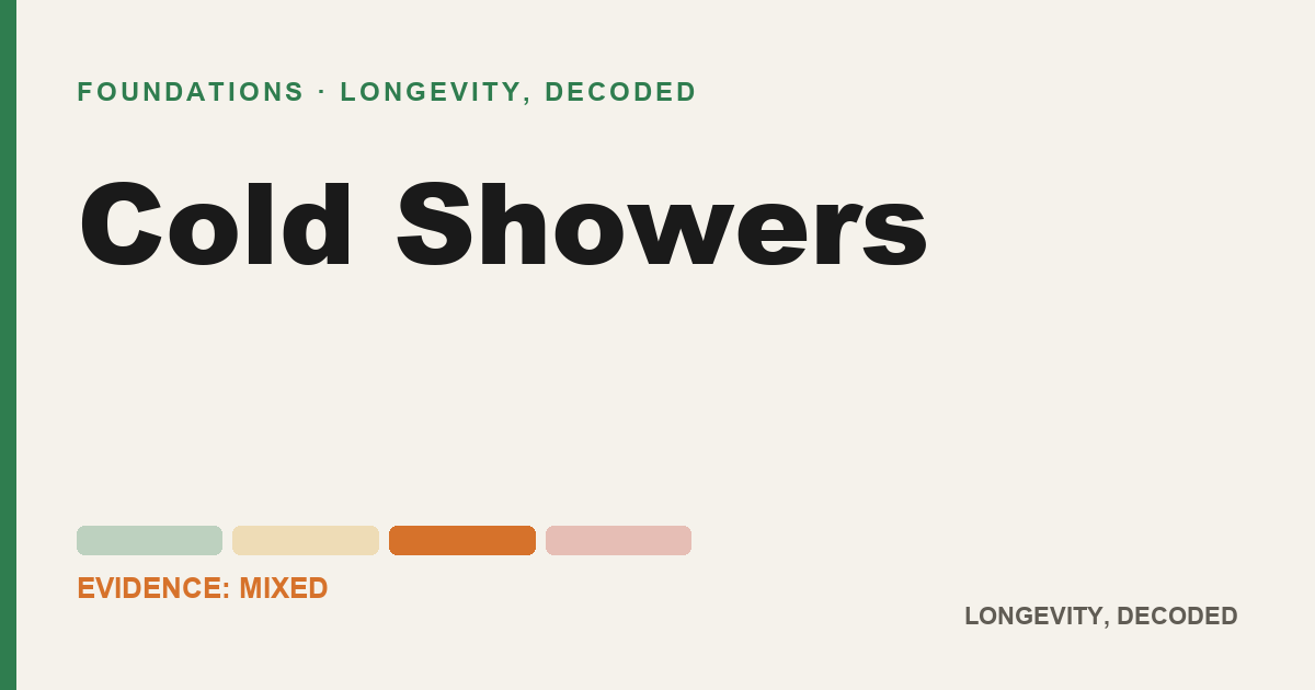 Cold Showers, evidence-rated longevity guide
