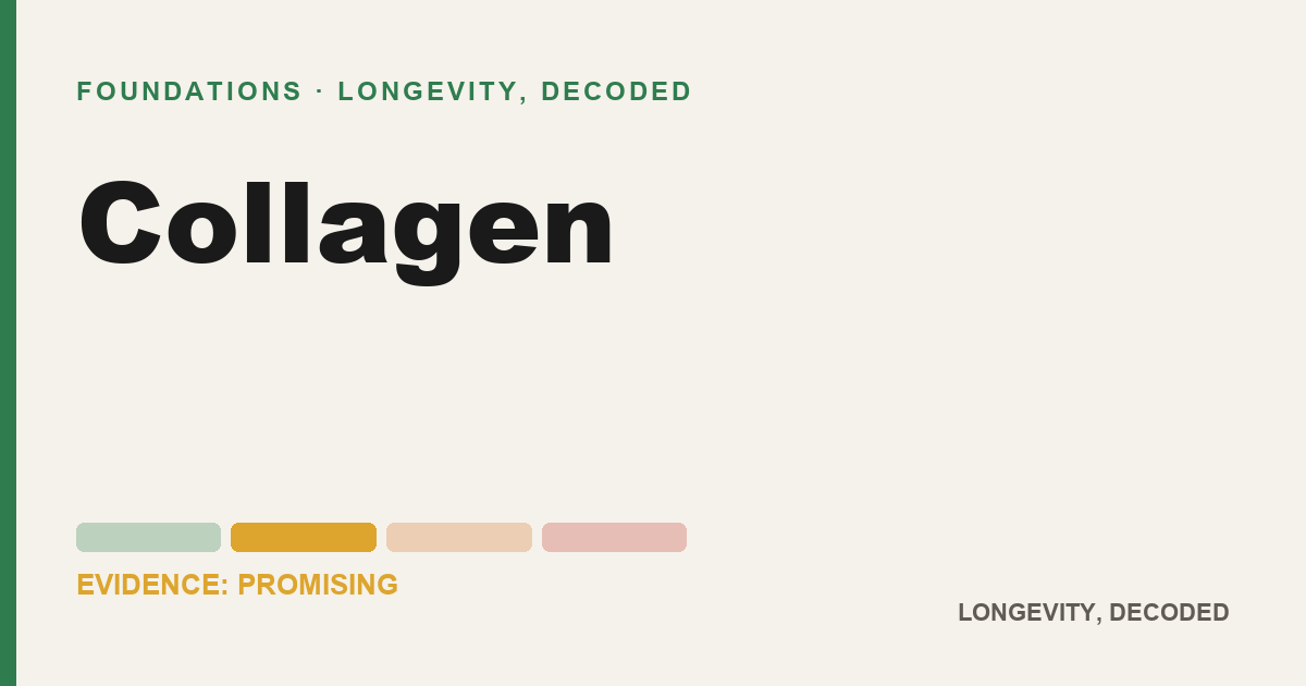 Collagen, evidence-rated longevity guide