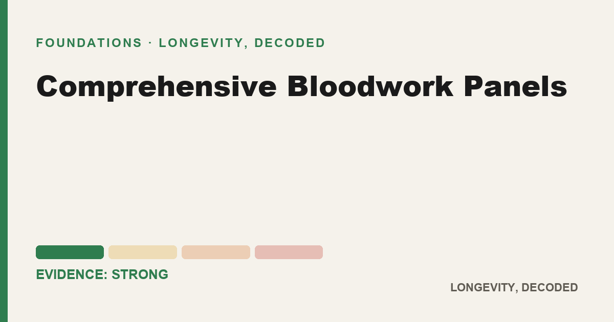 Comprehensive Bloodwork Panels, evidence-rated longevity guide