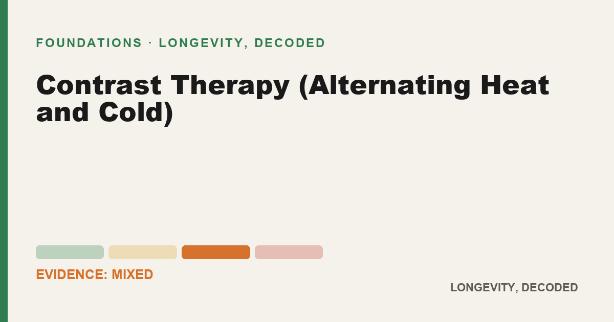 Contrast Therapy (Alternating Heat and Cold), evidence-rated longevity guide