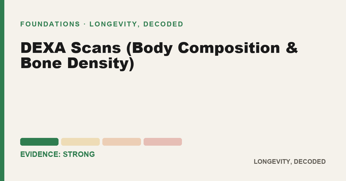DEXA Scans (Body Composition & Bone Density), evidence-rated longevity guide