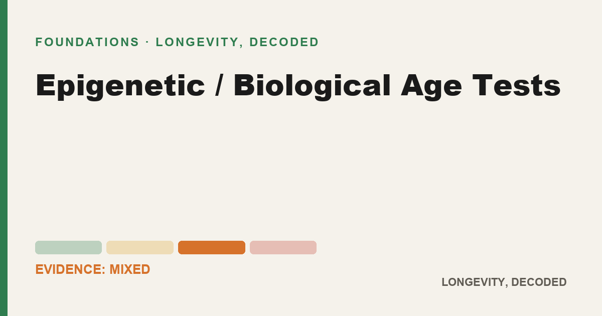 Epigenetic / Biological Age Tests, evidence-rated longevity guide