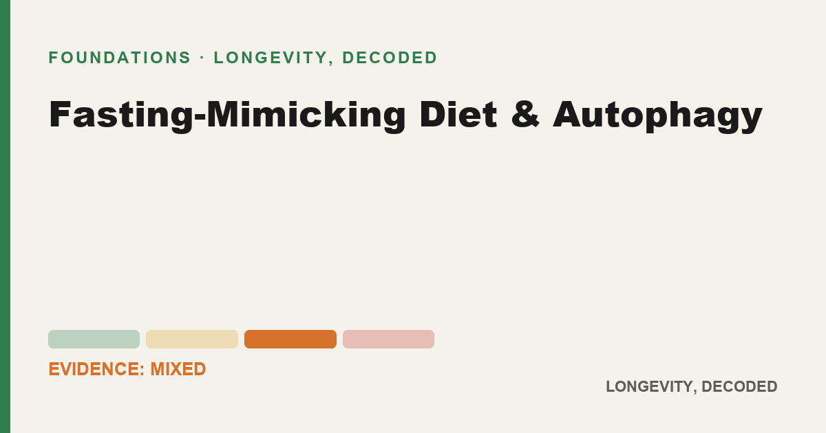 Fasting-Mimicking Diet & Autophagy, evidence-rated longevity guide