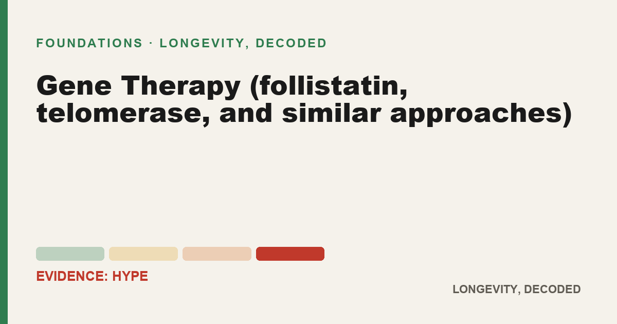 Gene Therapy (follistatin, telomerase, and similar approaches), evidence-rated longevity guide