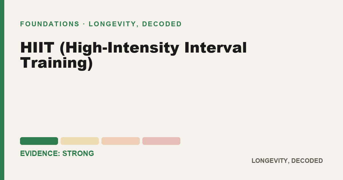 HIIT (High-Intensity Interval Training), evidence-rated longevity guide