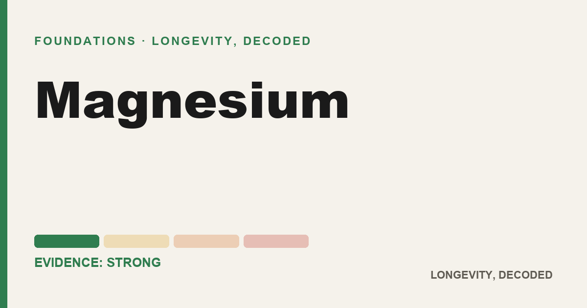 Magnesium, evidence-rated longevity guide