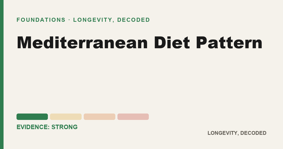 Mediterranean Diet Pattern, evidence-rated longevity guide