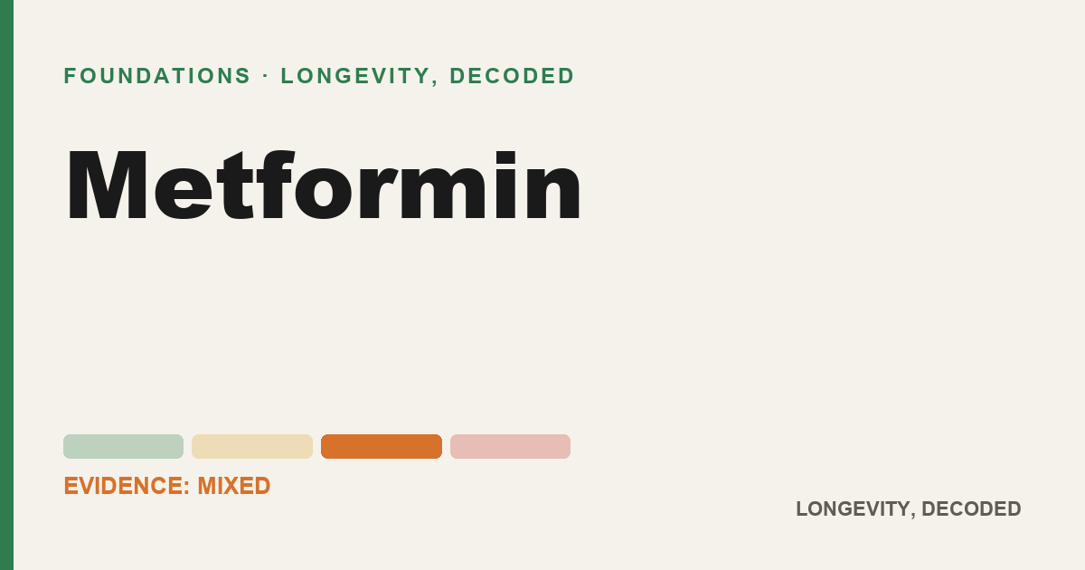 Metformin, evidence-rated longevity guide