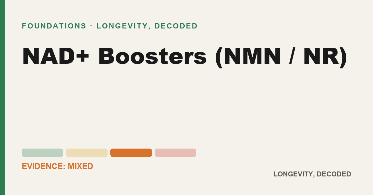 NAD+ Boosters (NMN / NR), evidence-rated longevity guide