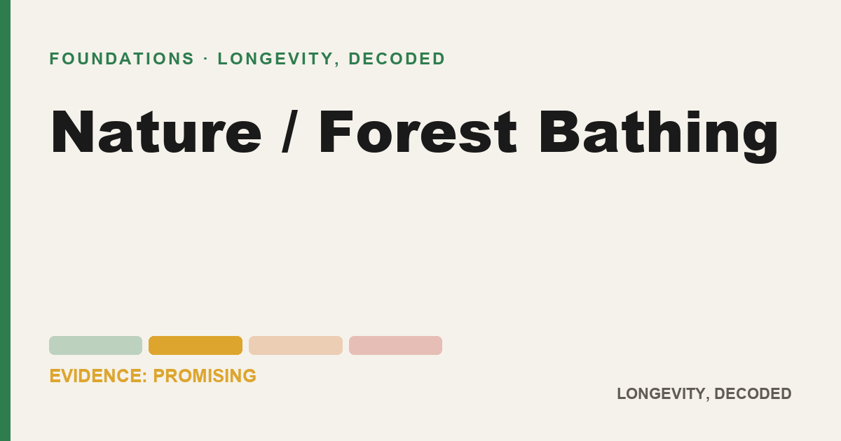 Nature / Forest Bathing, evidence-rated longevity guide