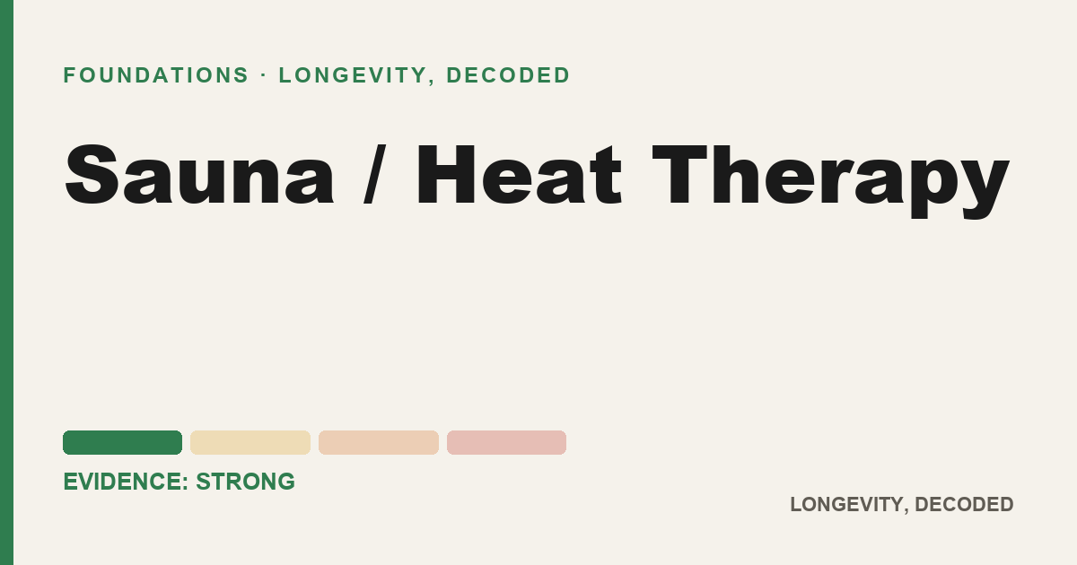 Sauna / Heat Therapy, evidence-rated longevity guide