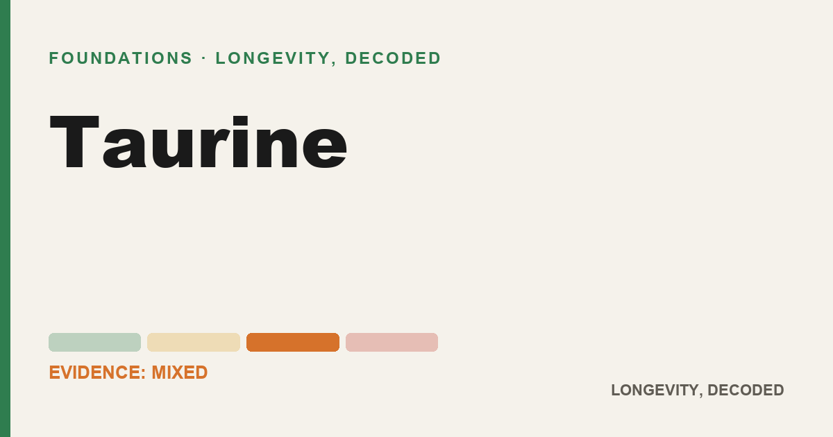 Taurine, evidence-rated longevity guide