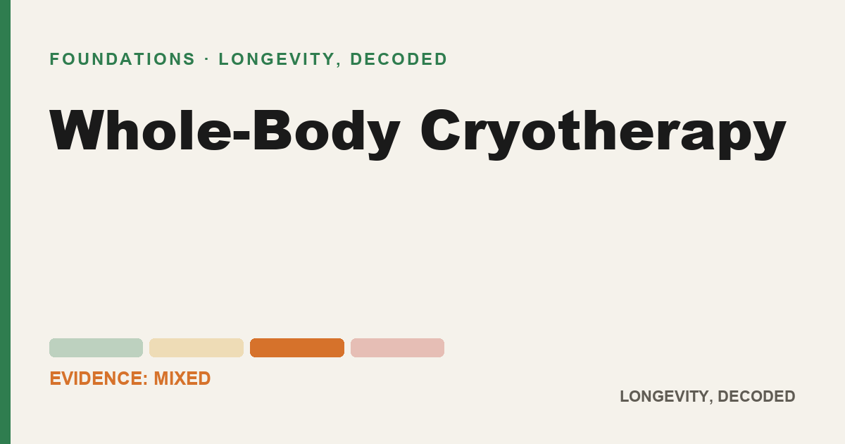 Whole-Body Cryotherapy, evidence-rated longevity guide