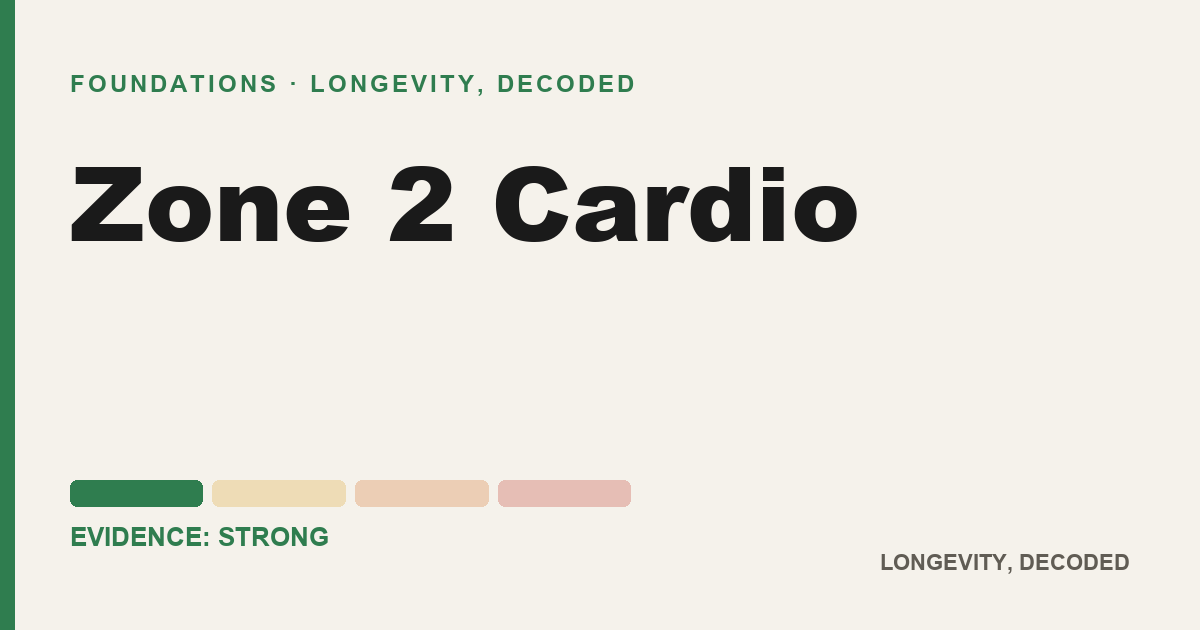 Zone 2 Cardio, evidence-rated longevity guide
