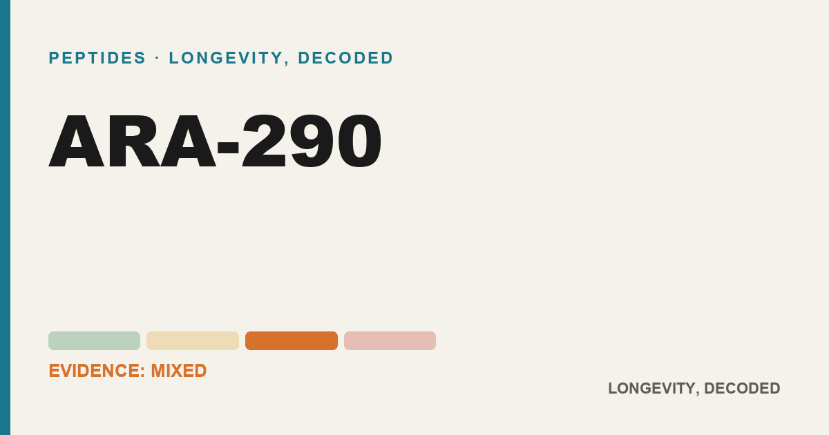 ARA-290, evidence-rated longevity guide