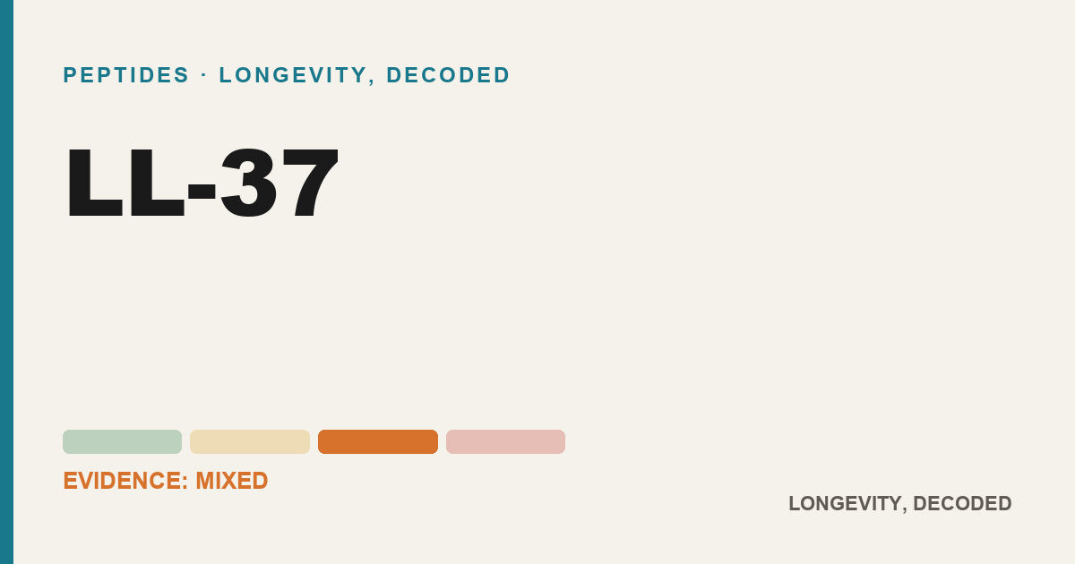 LL-37, evidence-rated longevity guide