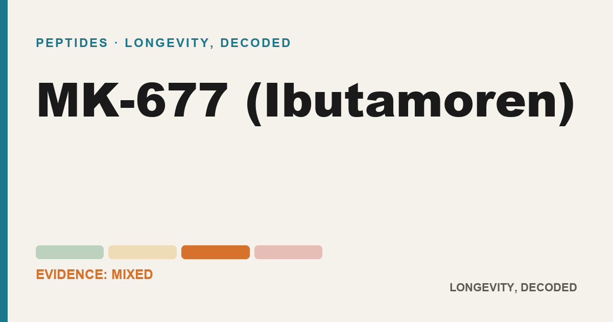 MK-677 (Ibutamoren), evidence-rated longevity guide