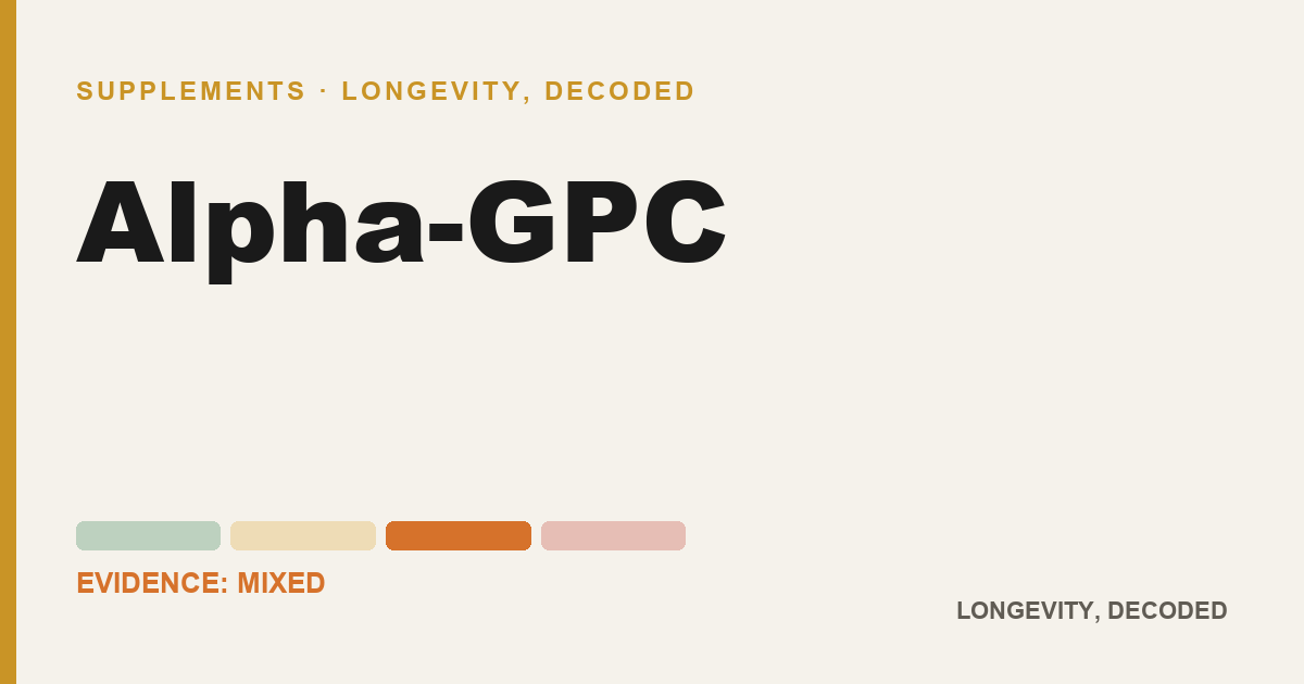 Alpha-GPC, evidence-rated longevity guide