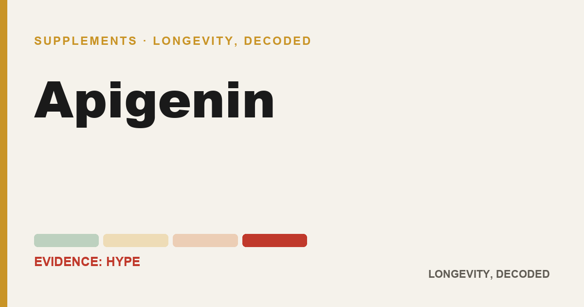 Apigenin, evidence-rated longevity guide