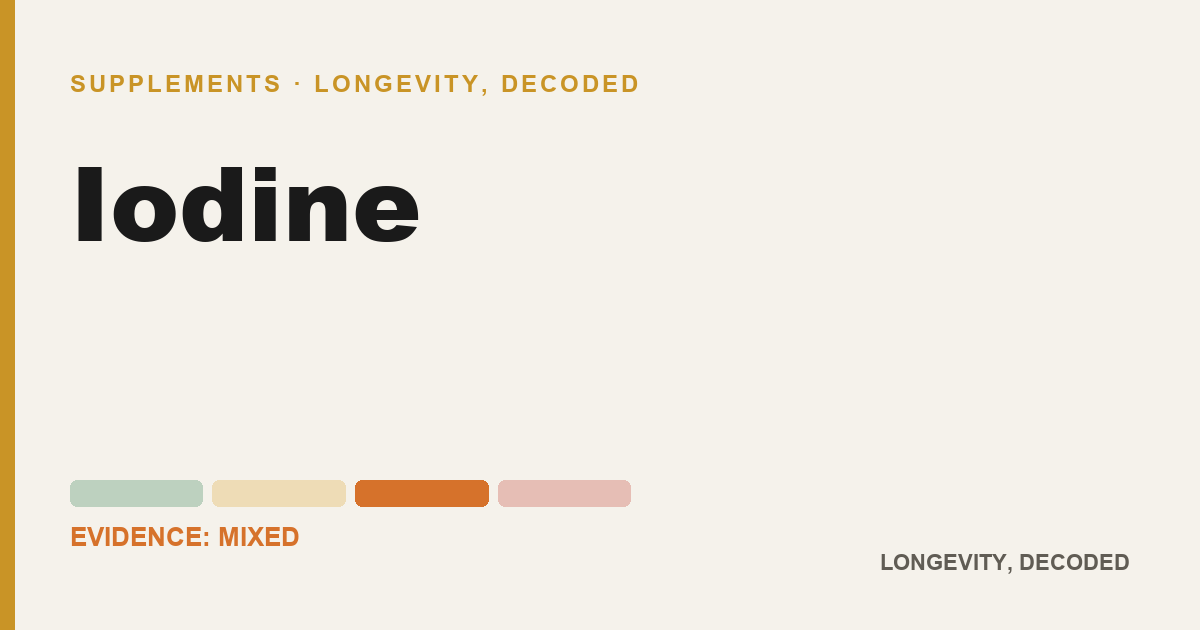 Iodine, evidence-rated longevity guide