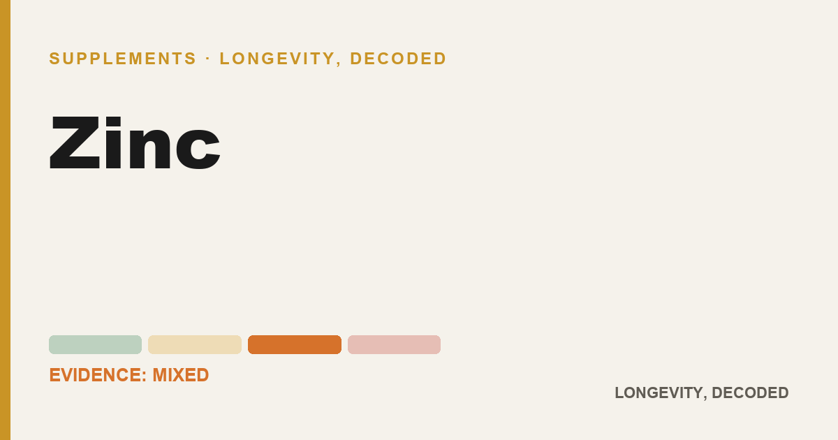 Zinc, evidence-rated longevity guide